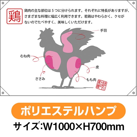 鶏 部位イラスト ドロップ旗 W1000 H700mm 素材 ポリエステルハンプ No 受注生産 のぼりストア
