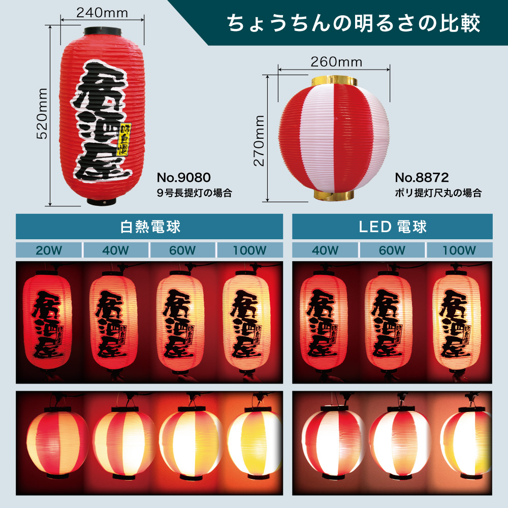 提灯コード ちょうちん ソケット 3個用 LED可 No.44563｜のぼり